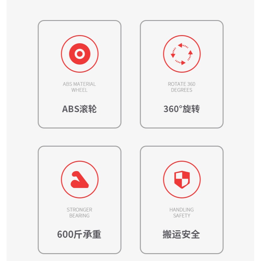 搬家神器萬向輪輪子滾輪託盤傢俱搬運冰箱牀茶幾桌腿移動三角滑輪-細節圖7