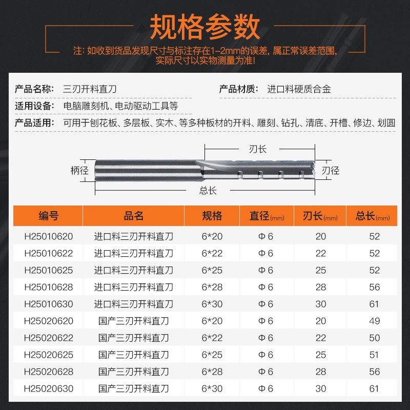滬豪硬質合金三刃開料直刀多功能木工雕刻開槽修邊機刀清底鏤銑刀-細節圖5