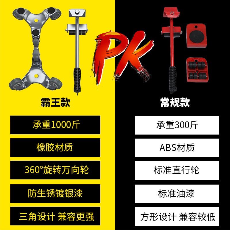 搬家神器萬向輪搬傢俱重物移動器搬運挪牀三角滑輪底座腳輪輪子-細節圖4
