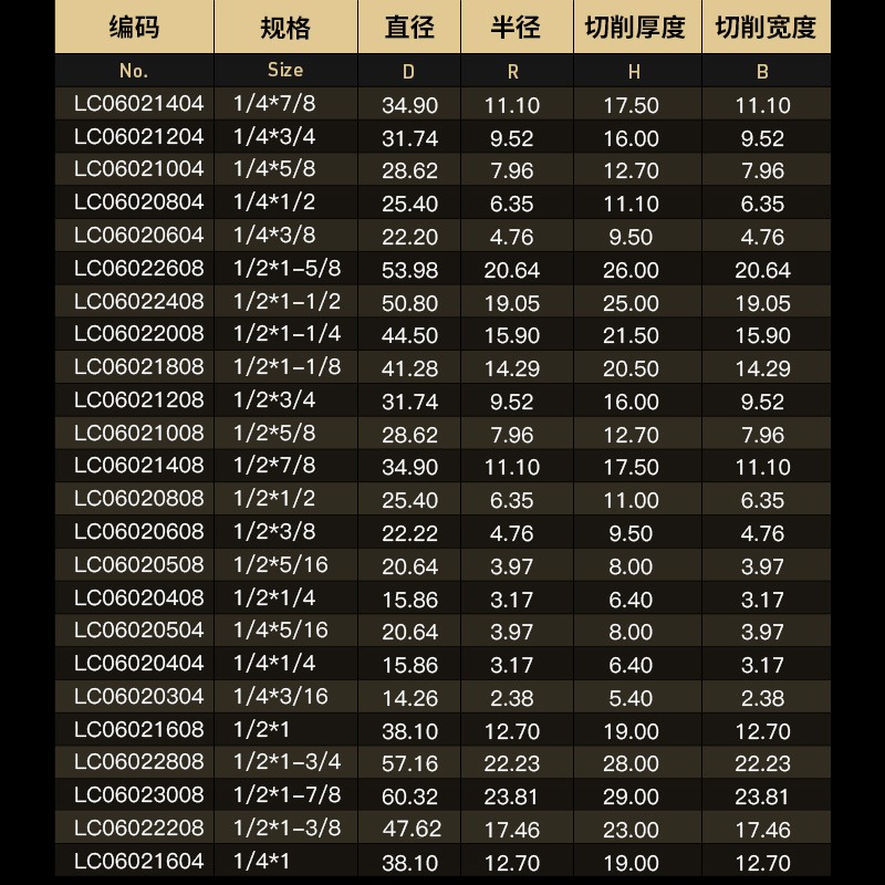 浪潮專業級圓角刀木工銑刀開槽刀具修邊機刀頭R倒角刀雕刻機鑼刀-細節圖5