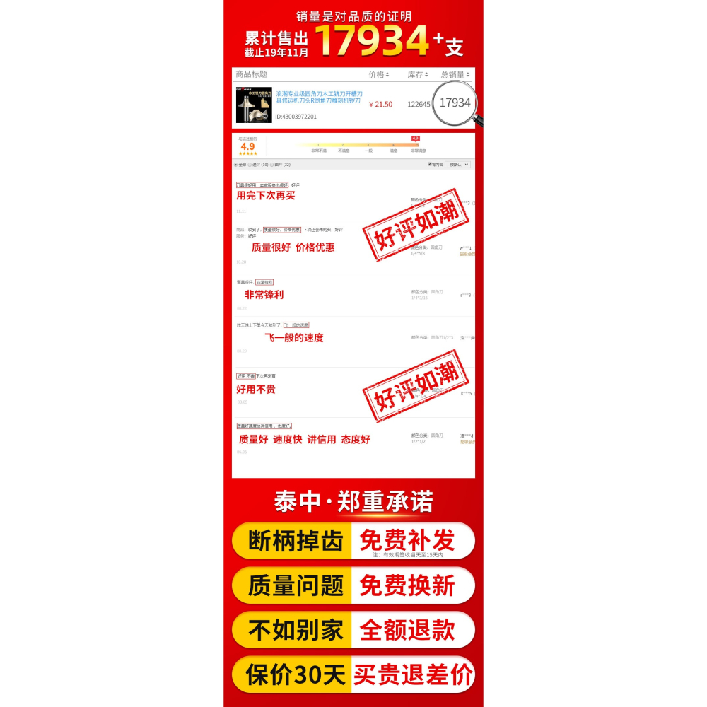 浪潮專業級圓角刀木工銑刀開槽刀具修邊機刀頭R倒角刀雕刻機鑼刀-細節圖6