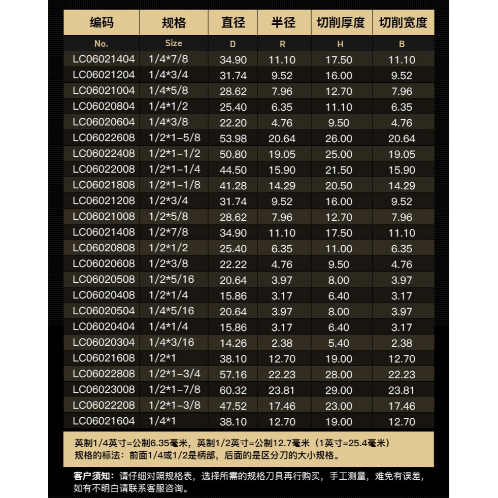 浪潮專業級圓角刀木工銑刀開槽刀具修邊機刀頭R倒角刀雕刻機鑼刀-細節圖9