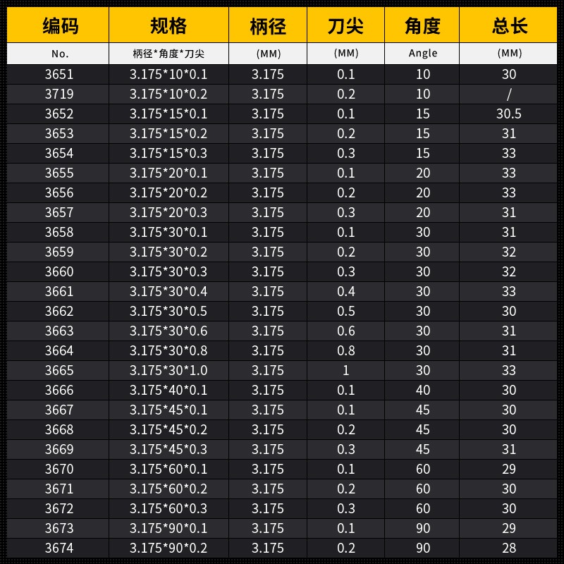 滬豪高精度3.175三棱尖刀直刀電腦玉石木工石材金屬浮雕刻字刀-細節圖5