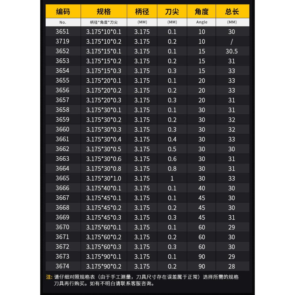 滬豪高精度3.175三棱尖刀直刀電腦玉石木工石材金屬浮雕刻字刀-細節圖9