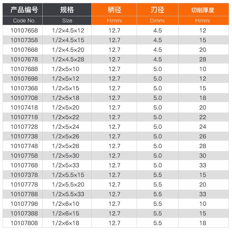 雅登公制TCT雙刃直刀合金刀頭大全木工修邊機開槽鑼刀鎢鋼銑刀-細節圖4