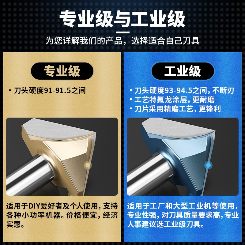 滬豪3D工業級V型刀木工修邊刀頭合金倒角銑刀90度雕刻機45度銑刀-細節圖3