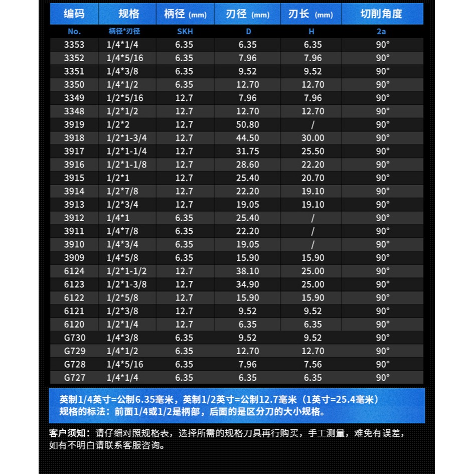 滬豪3D工業級V型刀木工修邊刀頭合金倒角銑刀90度雕刻機45度銑刀-細節圖8
