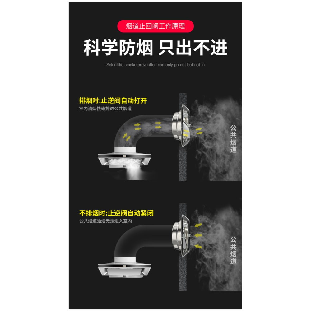 止逆閥廚房煙道專用抽油煙機風管304不銹鋼止回閥防煙寶防火單向-細節圖8