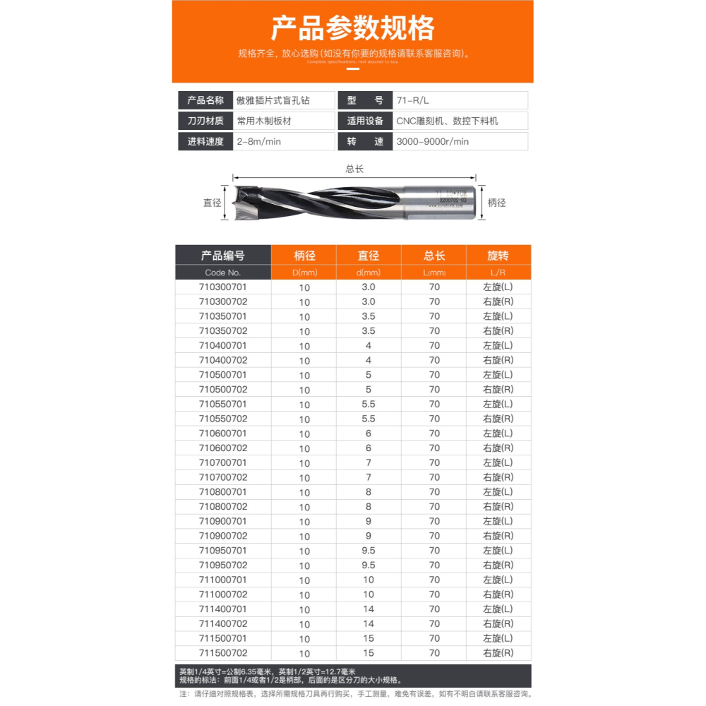 傲雅木工排鉆鉆頭盲孔鉆正反轉打孔木板開孔器取孔新型工具大全-細節圖7