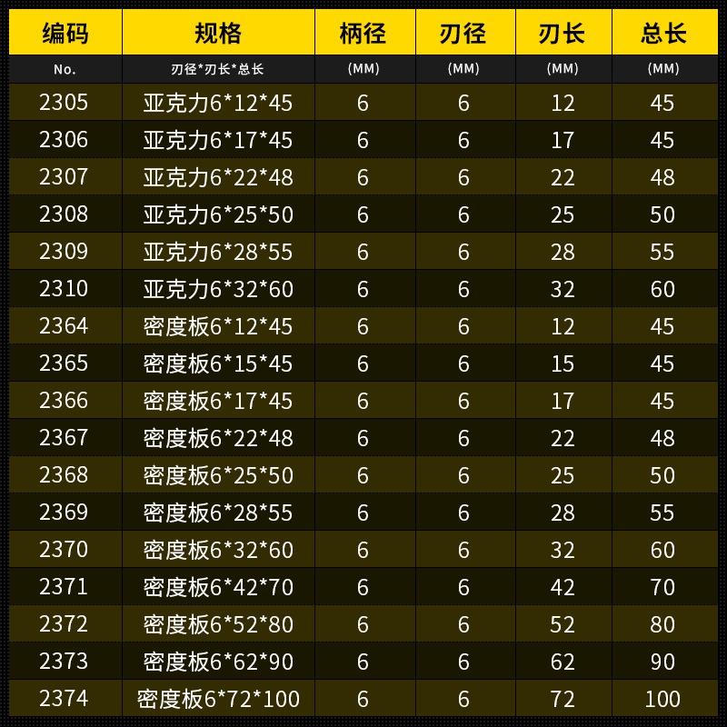 滬豪3.175/4/6/8mm單刃銑刀密度板亞克力切割雕刻刀雕刻機刀具-細節圖5