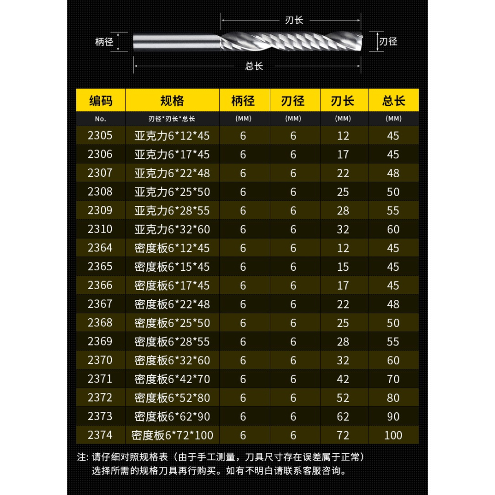 滬豪3.175/4/6/8mm單刃銑刀密度板亞克力切割雕刻刀雕刻機刀具-細節圖8