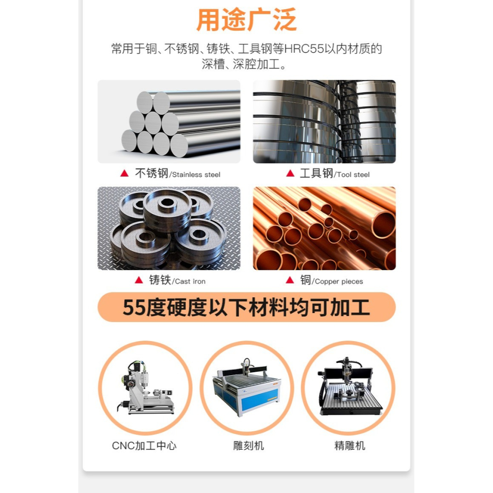 滬豪55度鎢鋼深溝球刀0.75合金加長塗層頸球頭2刃銑刀R0.5 1 1.25-細節圖7