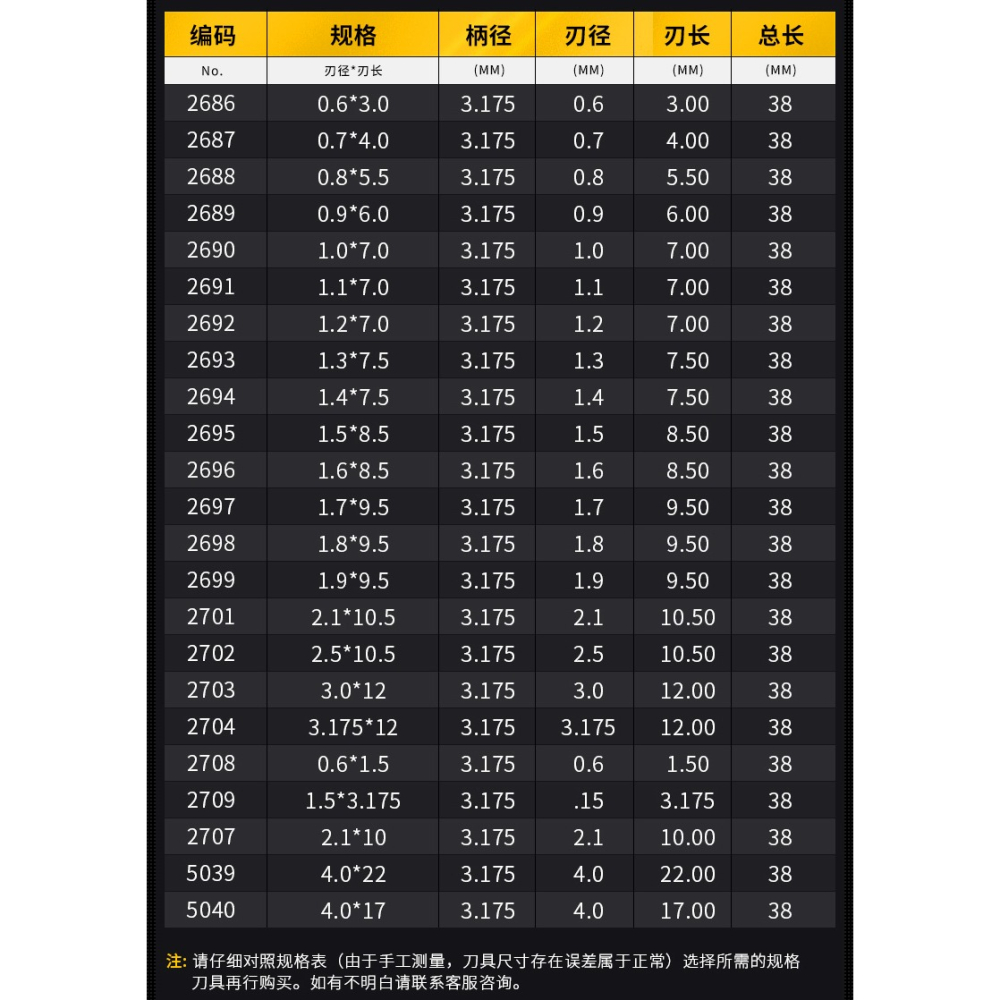 滬豪3.175專業鎢鋼雕刻機刀PCB銑刀鑼刀電路板開粗皮玉米銑刀0.3-細節圖9