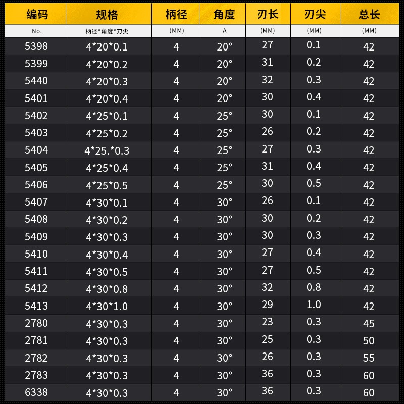 滬豪平底尖刀加長42mm錐度4MM雕刻尖刀數控精雕廣告雕刻機刀具-細節圖5