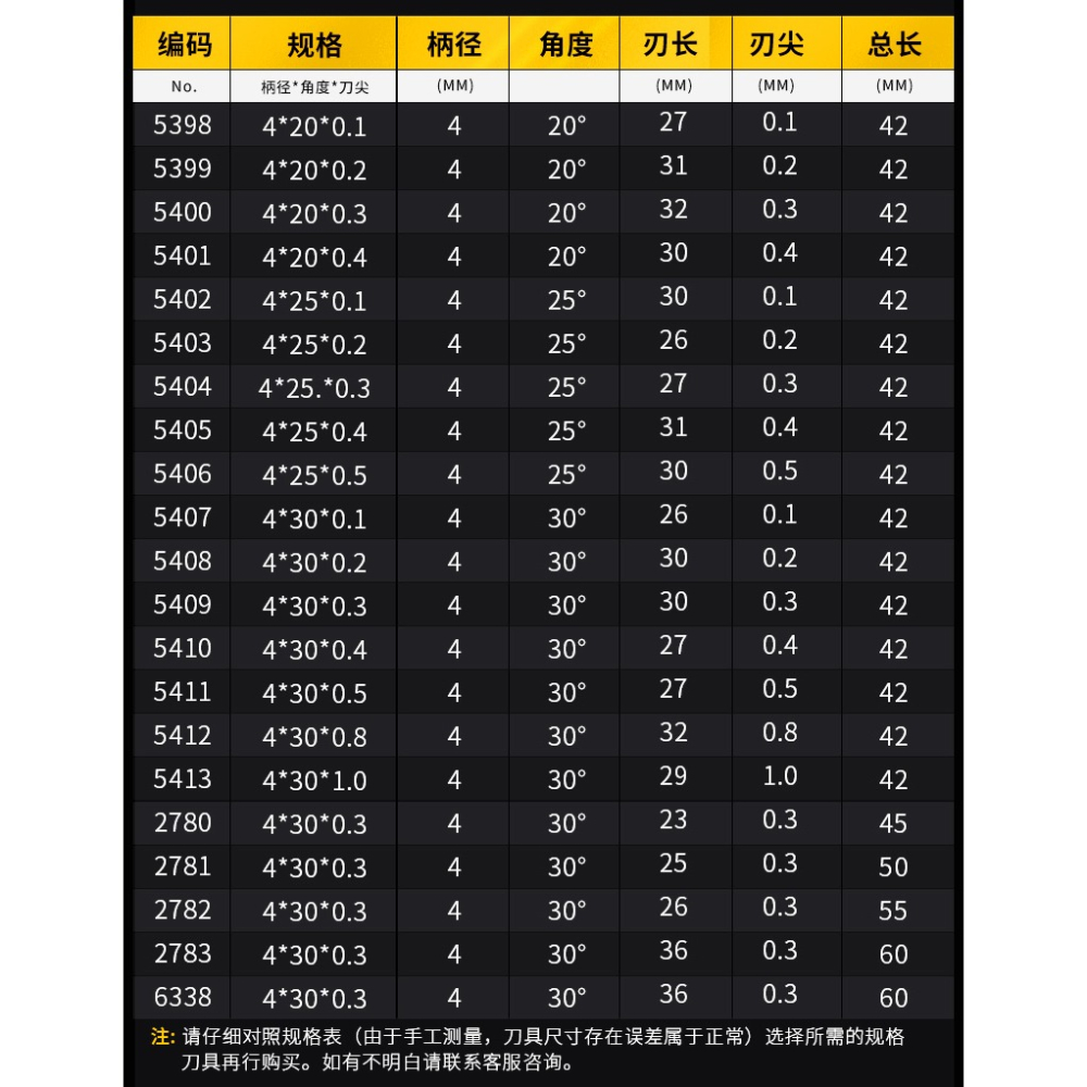 滬豪平底尖刀加長42mm錐度4MM雕刻尖刀數控精雕廣告雕刻機刀具-細節圖8