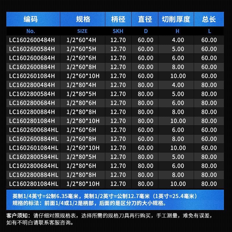 浪潮木T型刀木工修邊機開槽銑刀雕刻機銑槽鑼刀G型拉手拉槽刀具-細節圖4