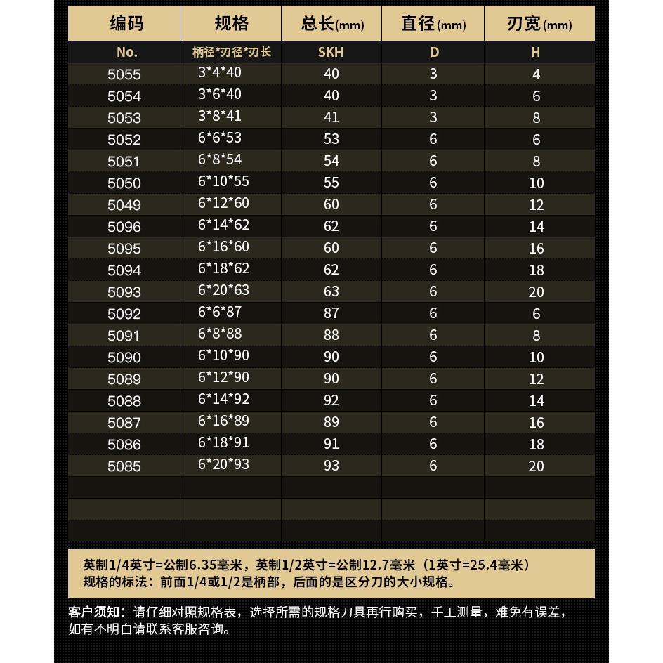 滬豪雕刻球刀丸球刀球頭銑刀圓球刀木工根雕打磨工具打胚修磨加長-細節圖8