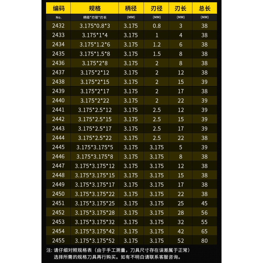 滬豪無刃帶加長3.175/4mm雙刃銑刀密度板切割專用木工雕刻機刀具-細節圖9