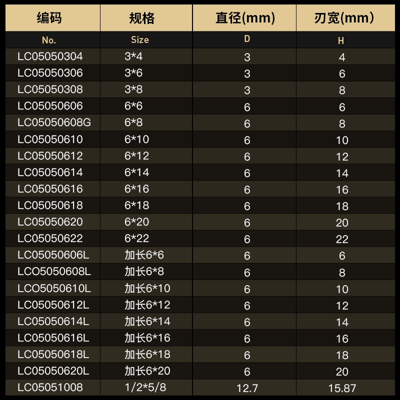 浪潮 專業級丸球刀 木雕根茶盤茶桌雕刻刀銑刀 球刀 橄欖核菩提子-細節圖5