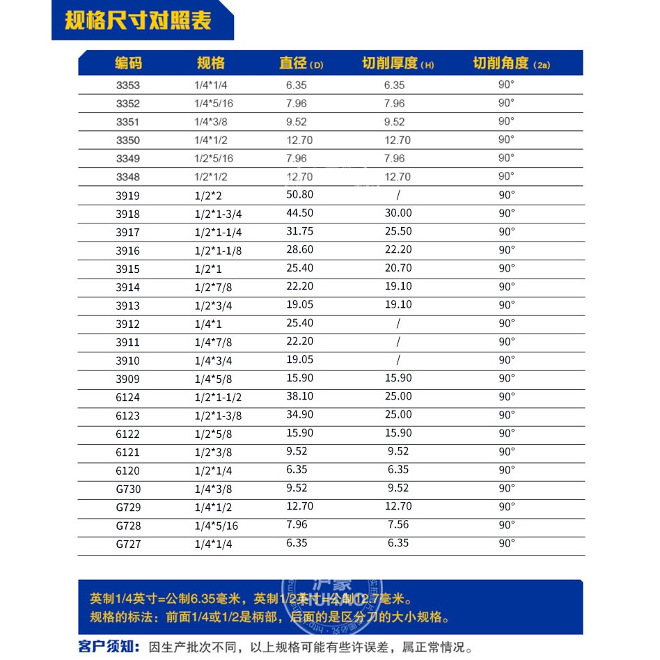 滬豪品牌專業料 3D刀倒邊刀 木工銑刀v型刀工業級1/2柄 1/4柄-細節圖5
