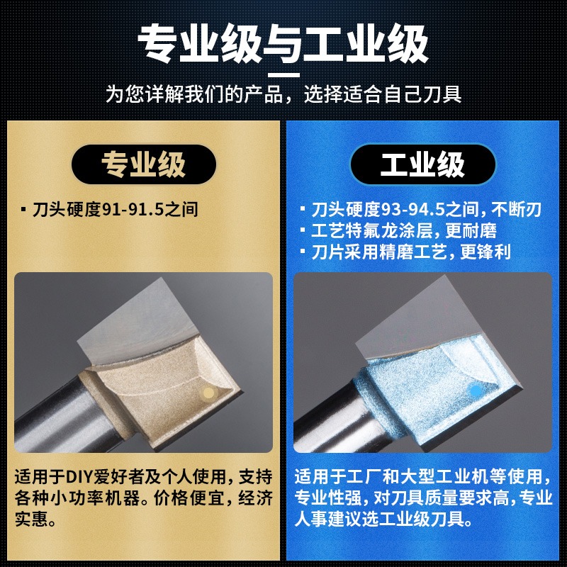 滬豪直鉆切削工業級公制清底刀木工刀具銑刀雕刻機刀具開槽刀1/4-細節圖4