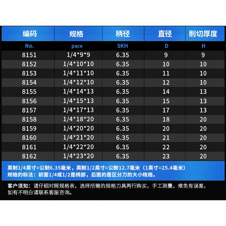 滬豪直鉆切削工業級公制清底刀木工刀具銑刀雕刻機刀具開槽刀1/4-細節圖8