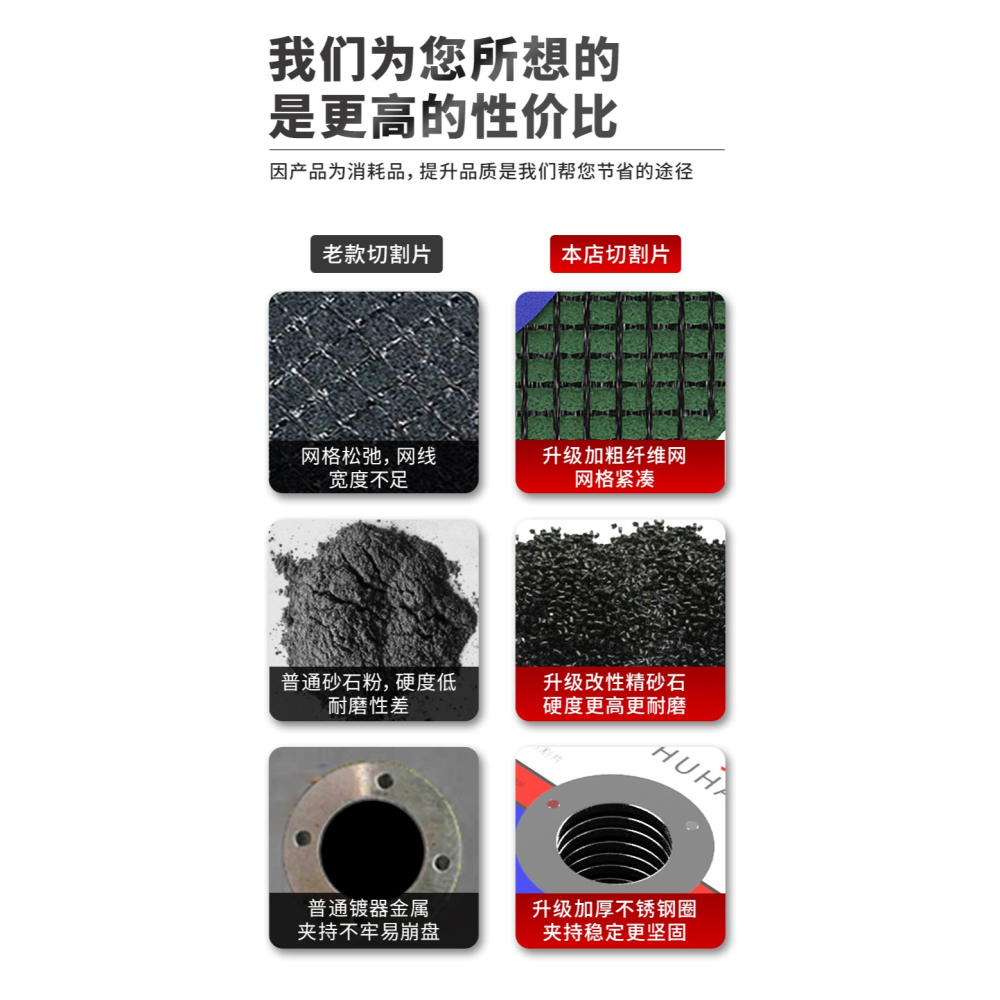 角磨機切割片砂輪片100不銹鋼專用超薄金屬鋸片磨光片打磨片大全-細節圖9