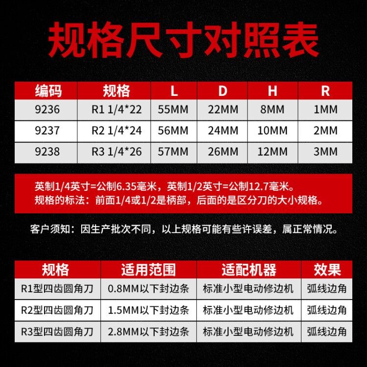 滬豪品牌手提封邊機/封邊條修邊刀 木工修邊機四齒修邊刀合金銑刀-細節圖5