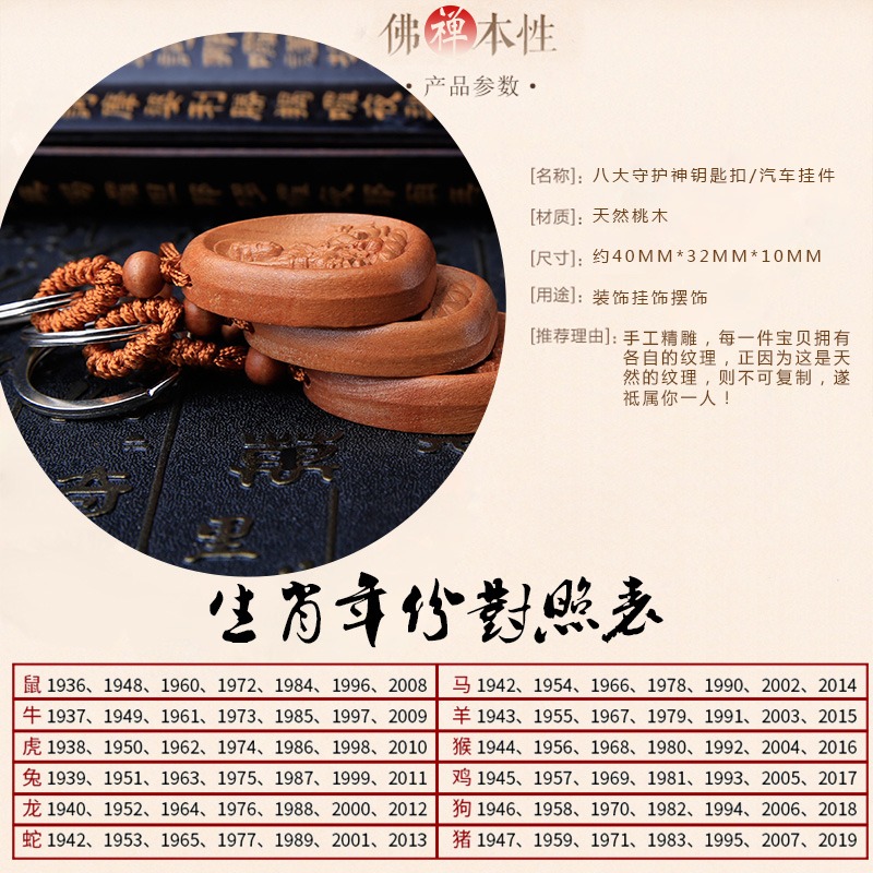 桃木屬虎守護佛創意鑰匙扣生肖本命佛包掛虛空藏菩薩個性男女掛件-細節圖2