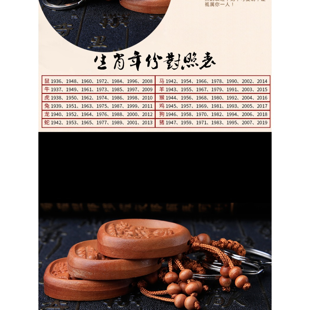 桃木屬虎守護佛創意鑰匙扣生肖本命佛包掛虛空藏菩薩個性男女掛件-細節圖7