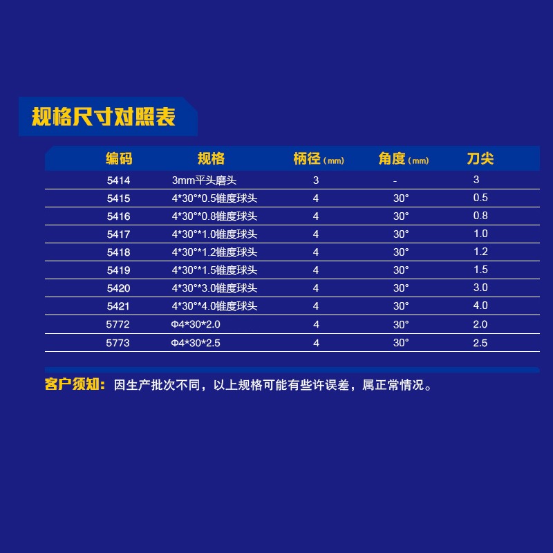 滬豪電腦雕刻機刀具金剛砂玉石瑪瑙翡翠精雕浮雕電鍍錐形磨頭-細節圖5