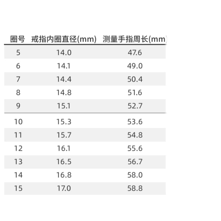 硃砂戒指天然紫金砂本命年情侶飾品女食指無名指寬版扳指紅色指環-細節圖6