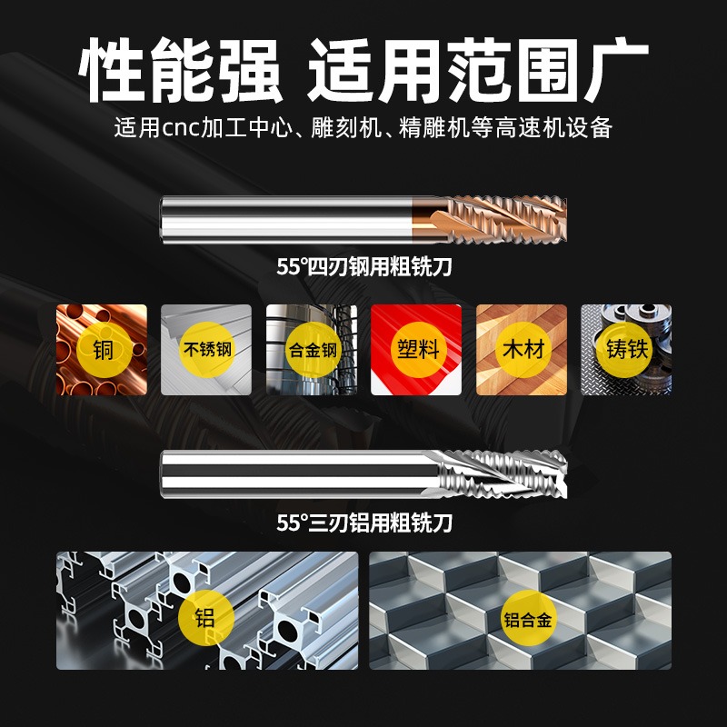 滬豪55度鎢鋼銑刀塗層4刃硬質合金粗皮刀鋼用開粗波紋波刃玉米刀-細節圖5