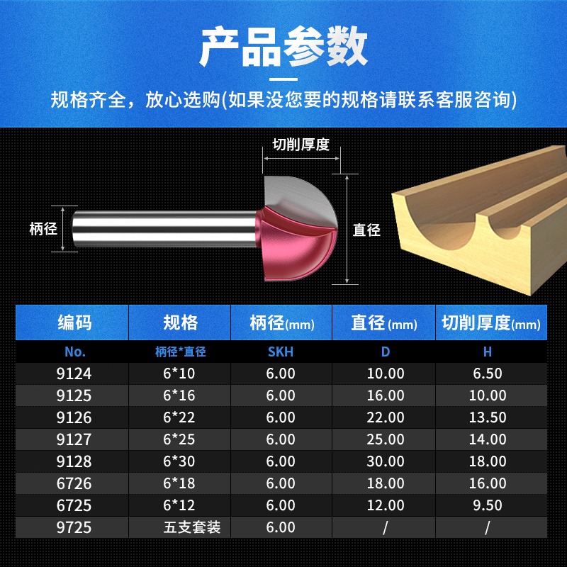 滬豪6mm公制圓底刀木工銑刀開槽刀具修邊機刀頭雕刻機電木銑鑼刀-細節圖5