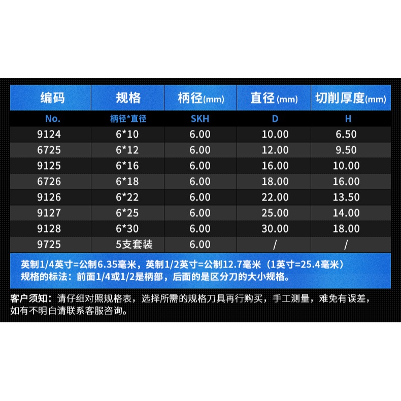 滬豪6mm公制圓底刀木工銑刀開槽刀具修邊機刀頭雕刻機電木銑鑼刀-細節圖8