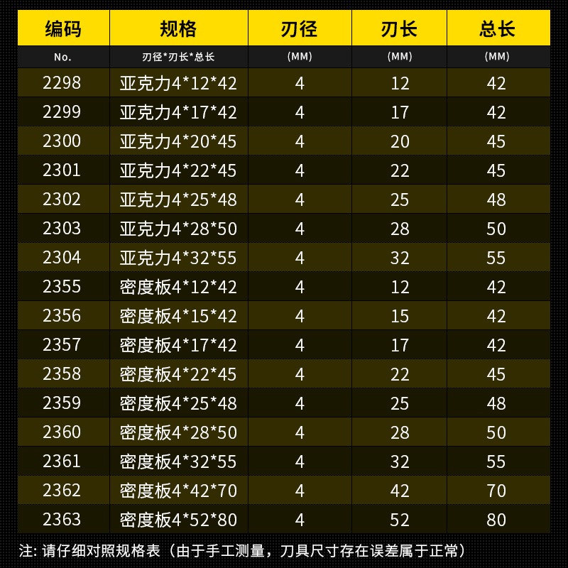 滬豪3.175密度板專用切割單刃銑刀木工廣告電腦數控雕刻機刀具-細節圖5