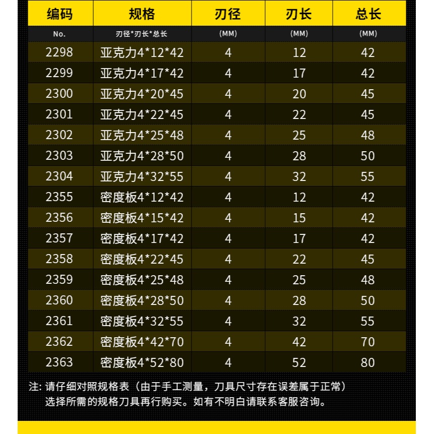 滬豪3.175密度板專用切割單刃銑刀木工廣告電腦數控雕刻機刀具-細節圖8