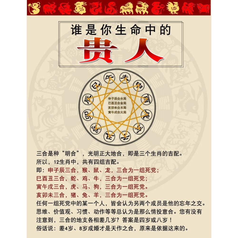 天然真桃木十二生肖三合生肖鑰匙扣掛件鼠牛虎兔龍蛇馬羊猴雞狗豬-細節圖8
