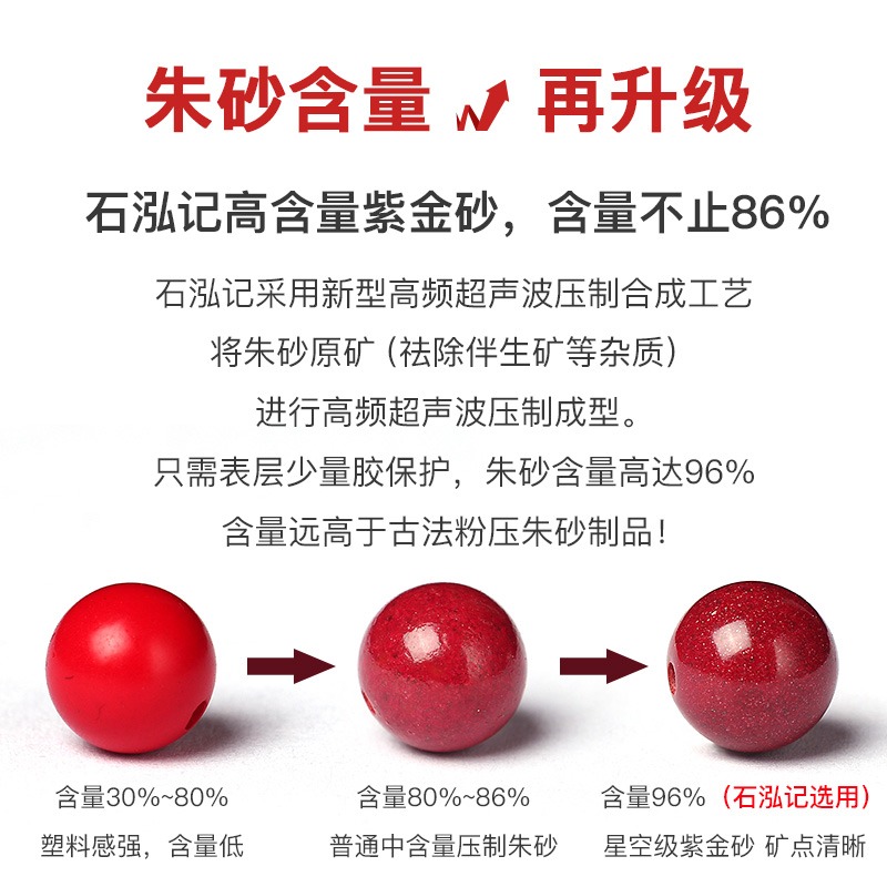 天然硃砂手串本命牛年紅繩轉運珠護身符手鏈牛金剛結情侶小手繩女-細節圖2