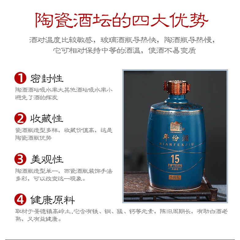 商品詳情-細節圖2
