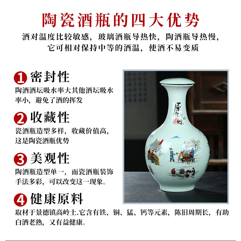 景德鎮1/2/3/5/10斤陶瓷酒瓶空瓶窖藏家用密封酒壺禮盒酒壇子酒罐-細節圖7