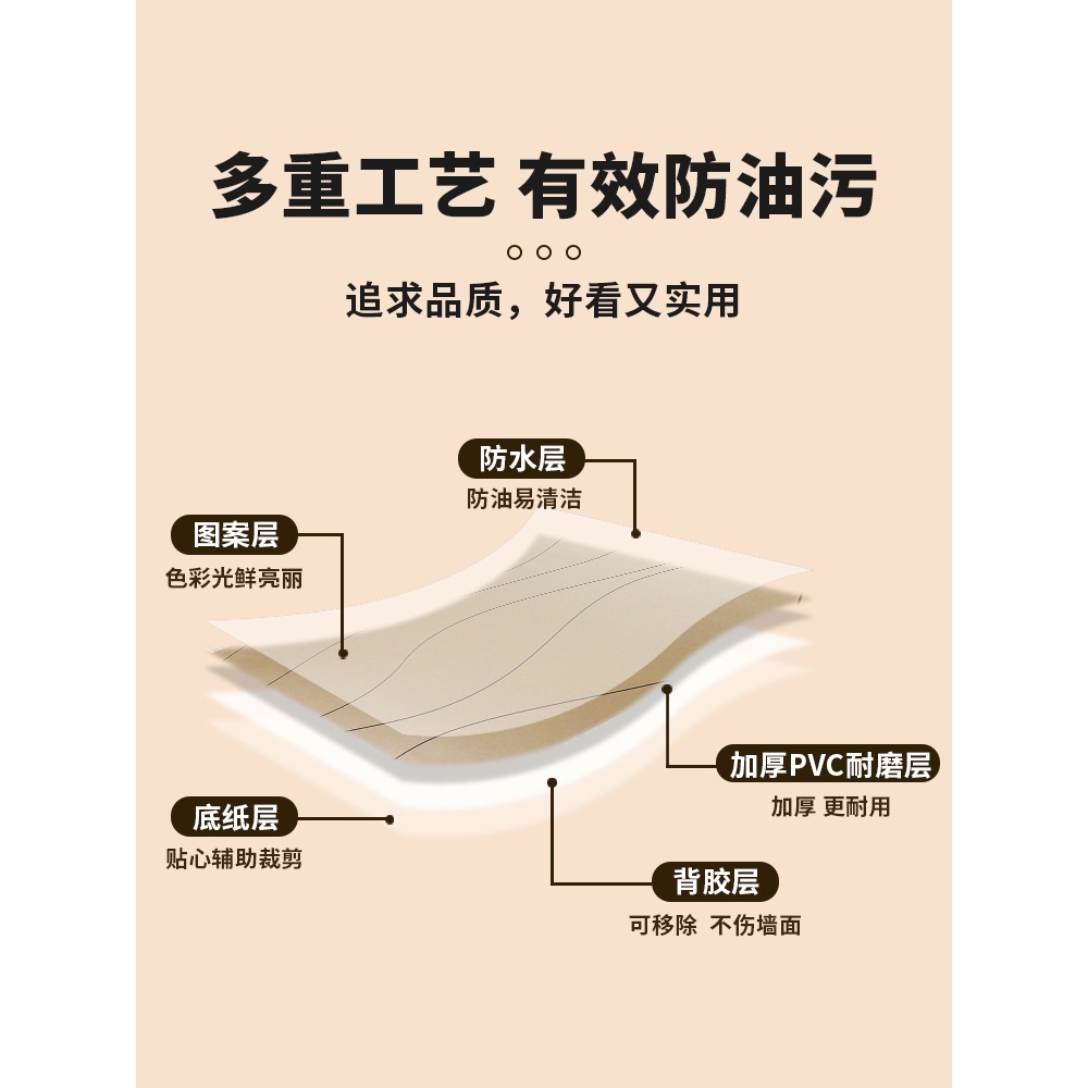 傢俱翻新貼紙自粘烤漆冰箱廚房櫥櫃衣櫃子貼櫃門防水貼膜防油加厚-細節圖3