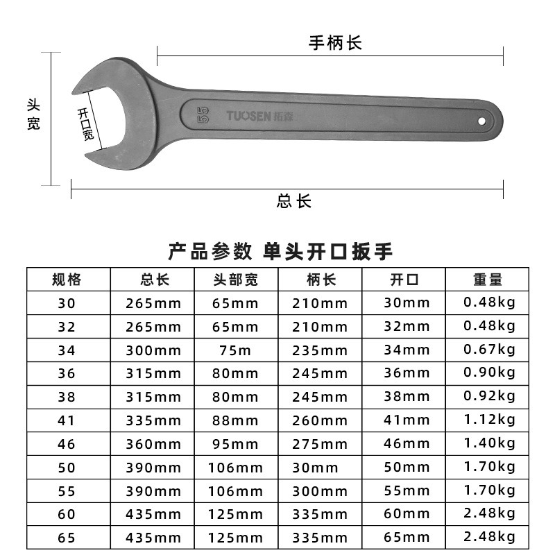 開口扳手公制單頭呆扳手動重型發灰46-55mm單頭開口扳手-細節圖3