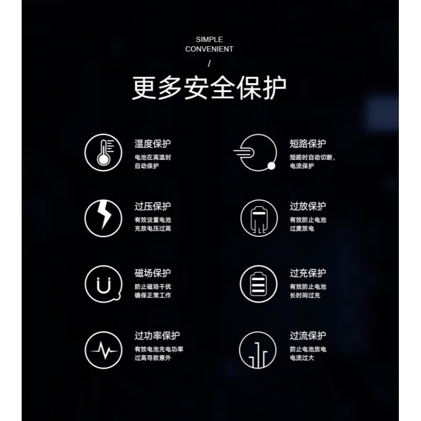 汽車收納盒座椅夾縫置物箱車載好物無線充電器縫隙儲物用品黑科技-細節圖9