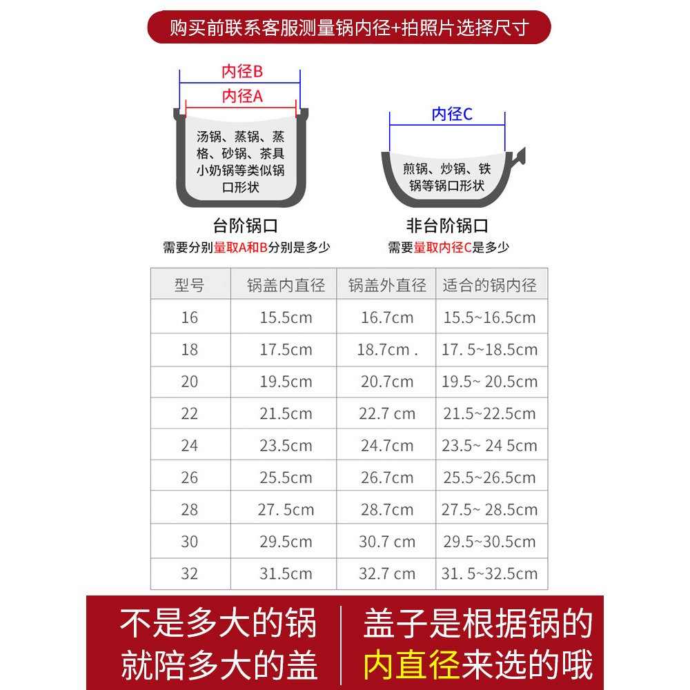 鍋蓋家用炒菜不銹鋼化玻璃鍋蓋子帽耐高溫32cm炒鍋通用透明蒸鍋蓋-細節圖5