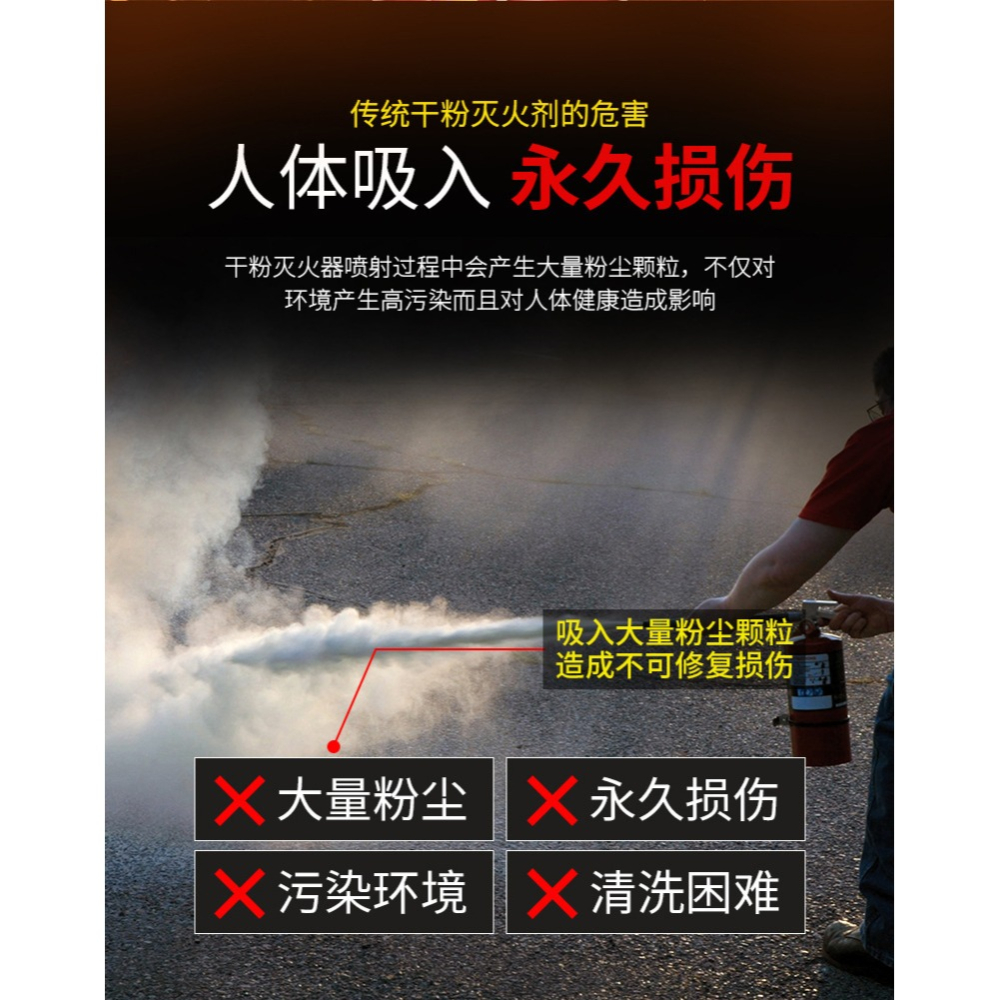 車載水基滅火器汽車用家用店用年檢私家車小型便攜式消防器材專用-細節圖8