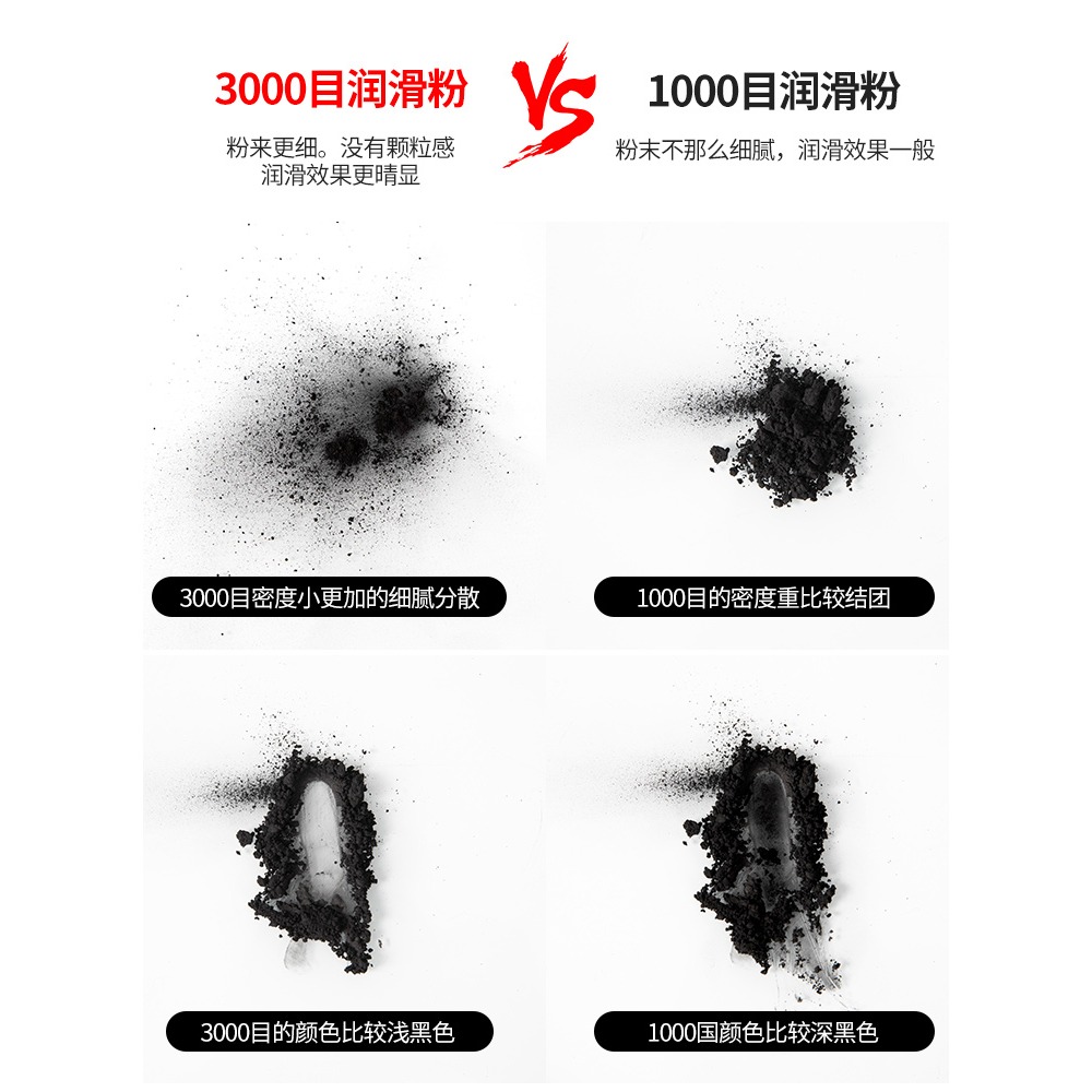 鎖芯潤滑粉鉛粉石墨粉門鎖鎖心潤滑劑防盜門家用開鎖鑰匙鉛筆芯粉-細節圖5