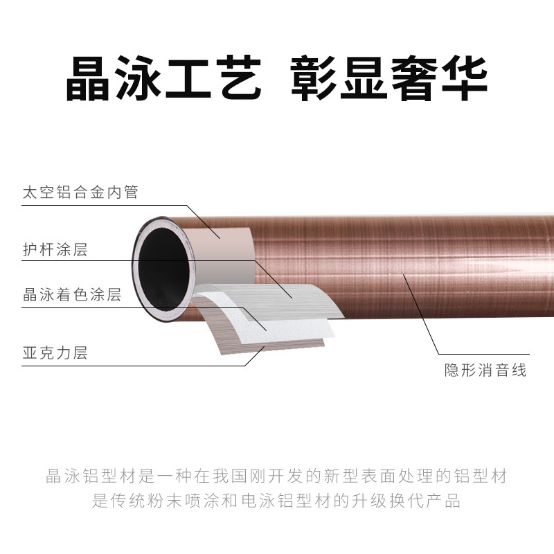 浪漫情懷鋁合金仿古拉絲羅馬桿窗簾桿窗簾軌道單桿雙桿配件齊全-細節圖2