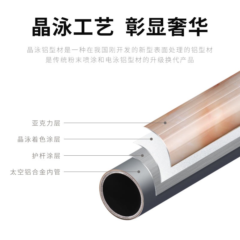 浪漫情懷鋁合金大理石紋窗簾桿羅馬桿靜音窗簾軌道單桿雙桿配件全-細節圖2
