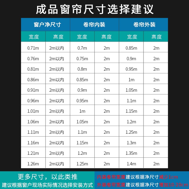 簡易窗簾免打孔安裝衛生間遮光布廚房卷拉式遮陽隔熱辦公室防曬簾-細節圖4